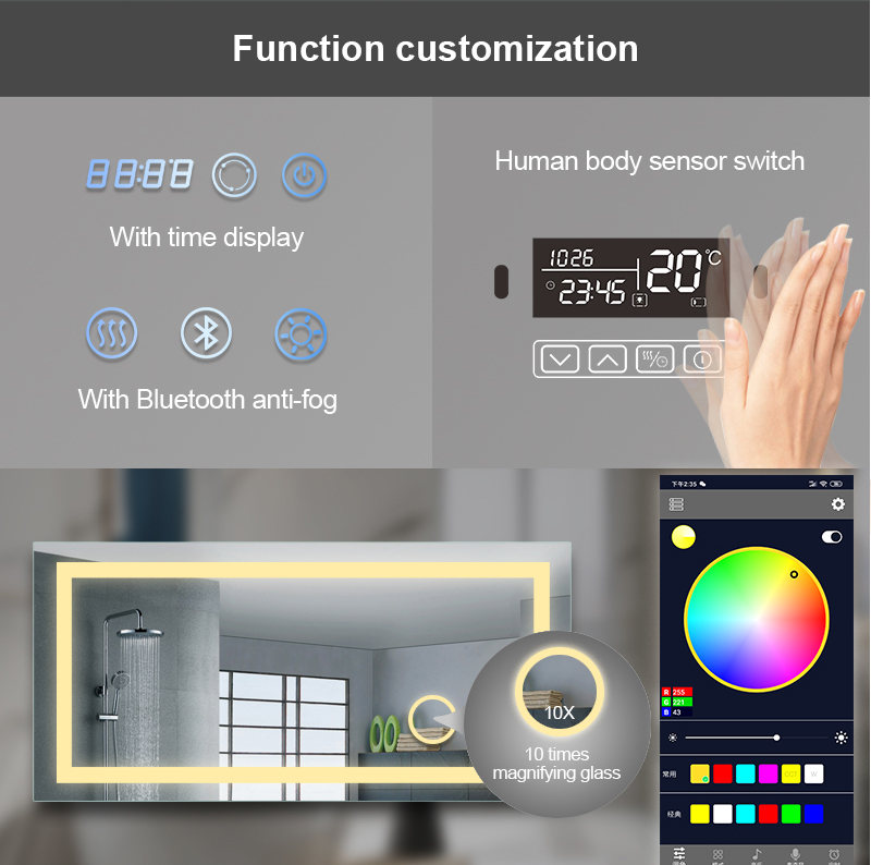 Perfect Bathroom Mirror