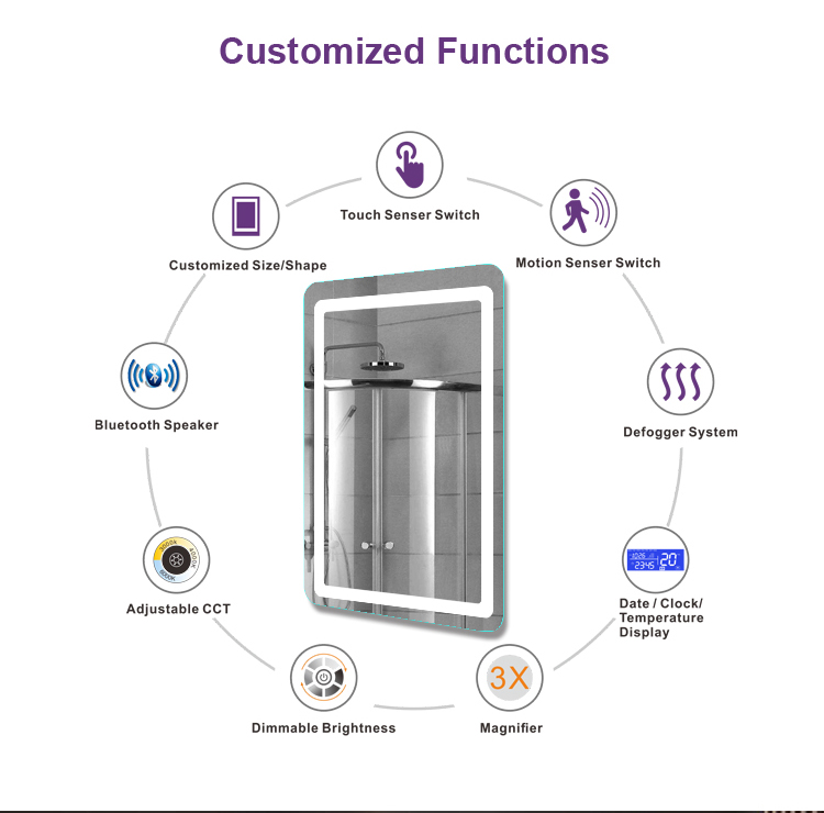 bathroom mirror supplier bathroom mirror supplier