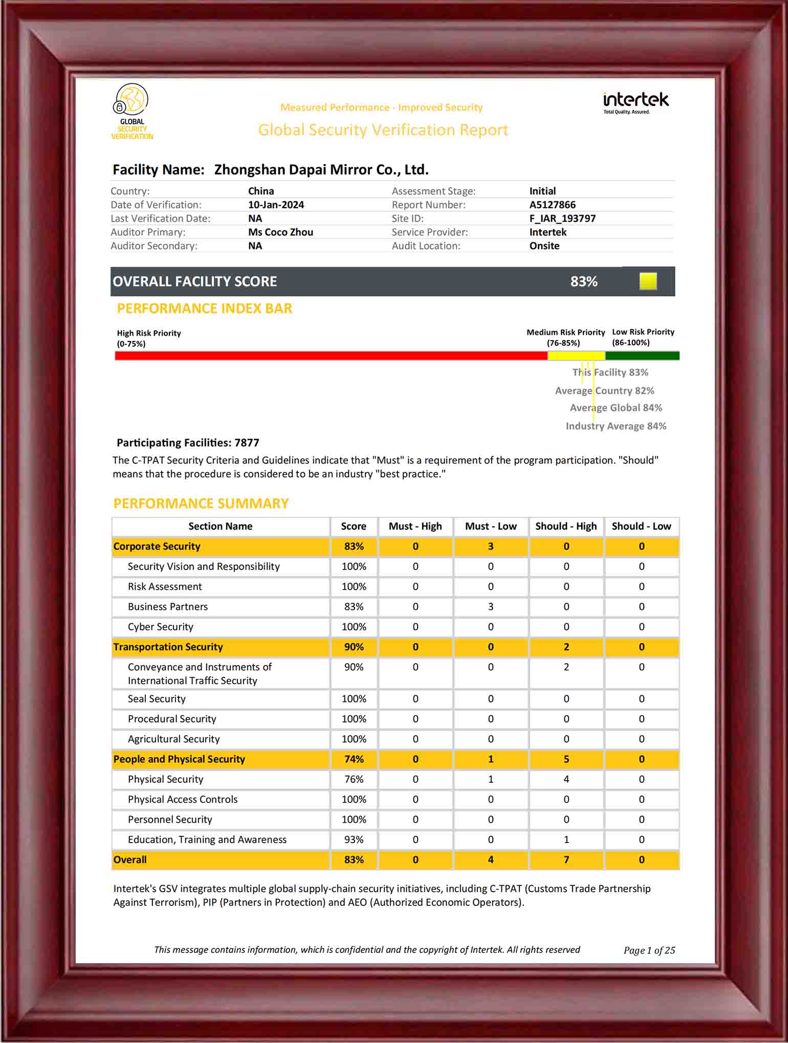 1711525166281920.jpg GSV.jpg