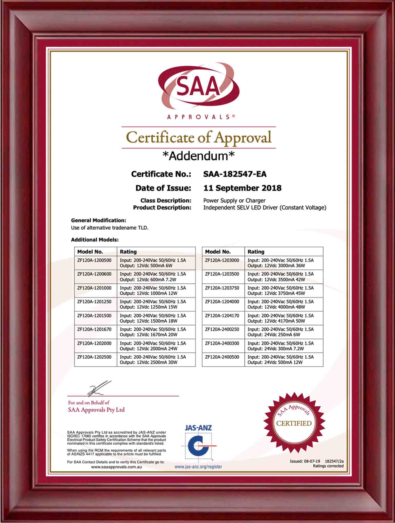 1711525417114386.jpg SAA.jpg