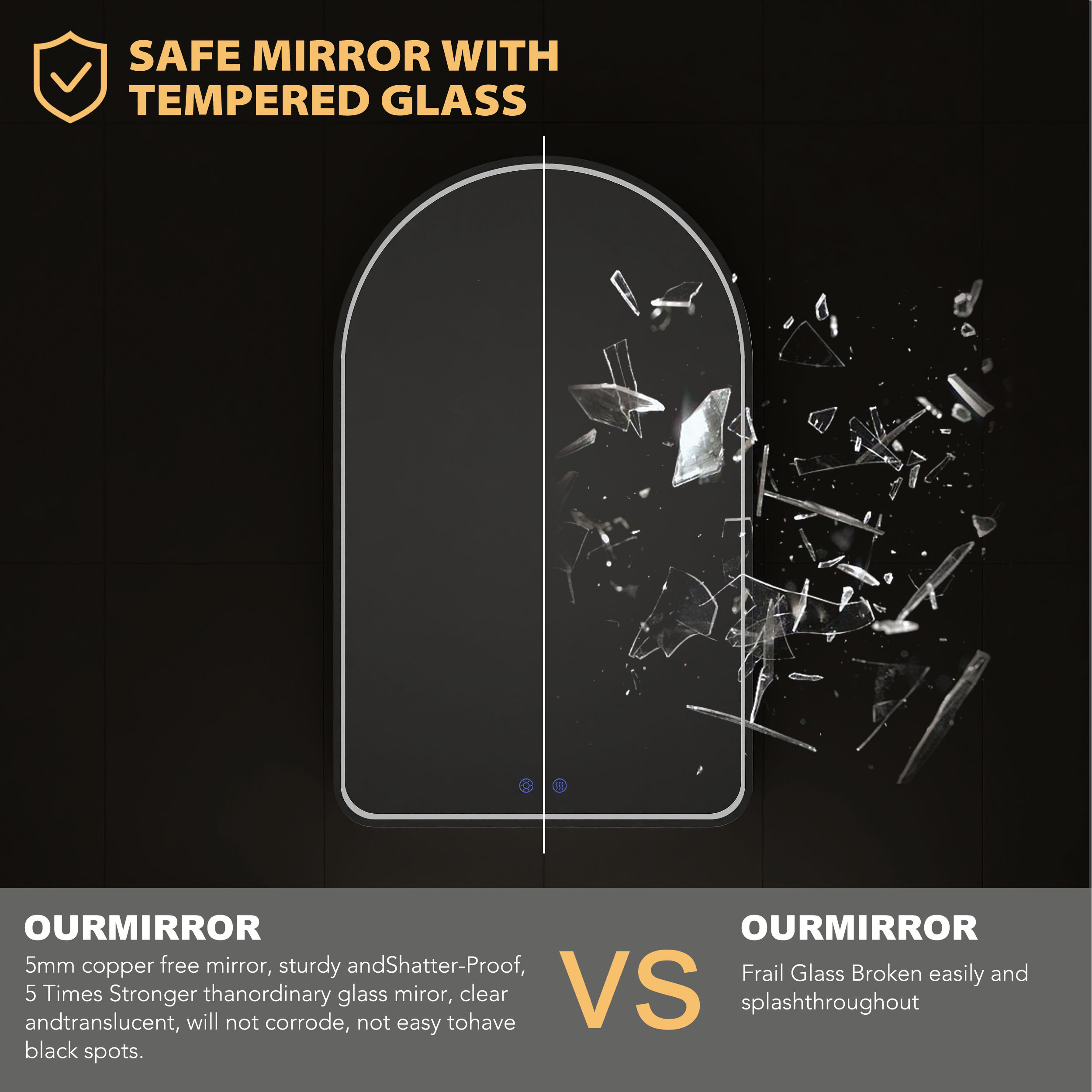 smart bathroom mirror