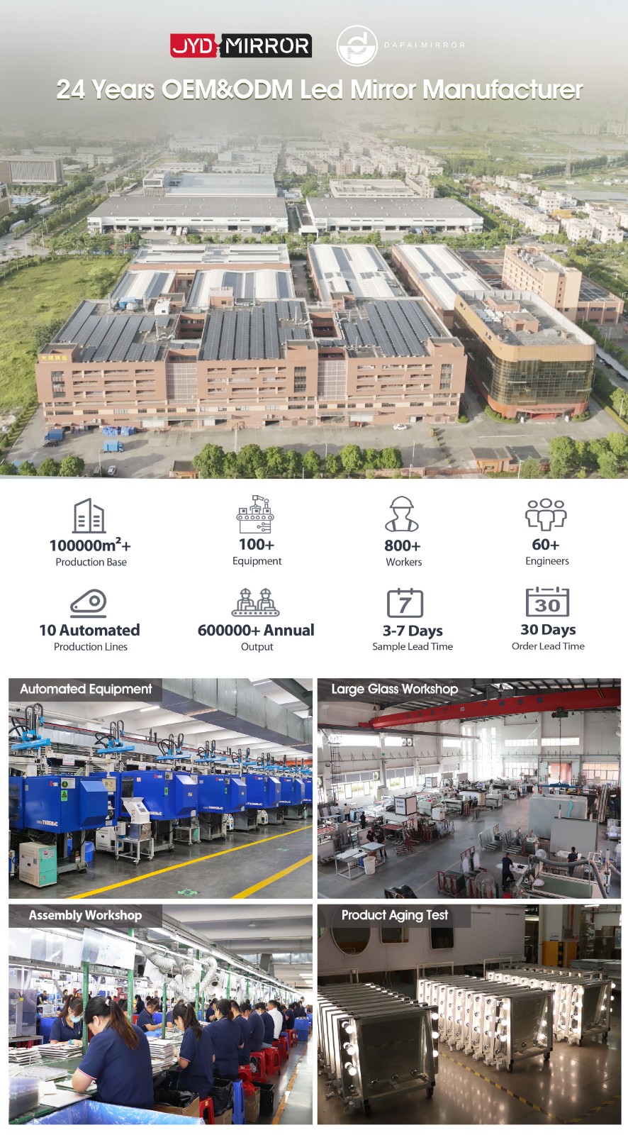 1734683813869049.jpg Invitation to NAHB IBS | NKBA KBIS 2025 - DAPAI Mirror