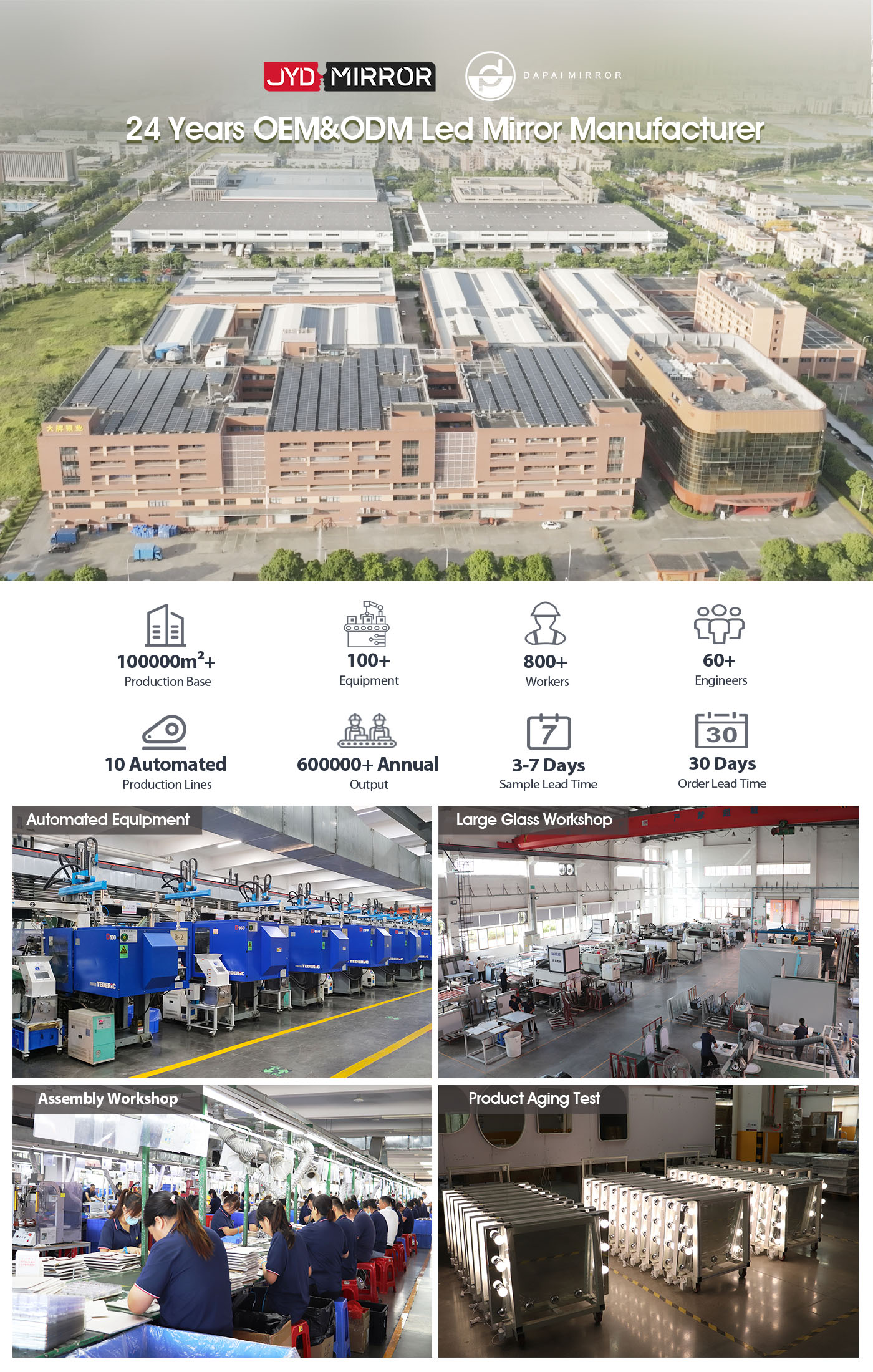 1744170657291582.jpg DAPAI Mirror