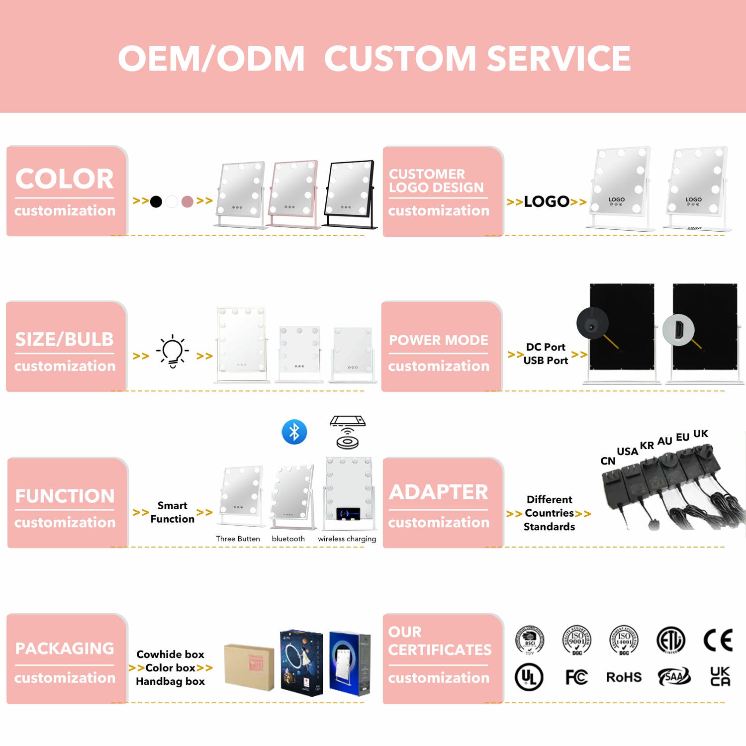 1745831268649114.jpg White Hollywood Vanity Mirror With Lights