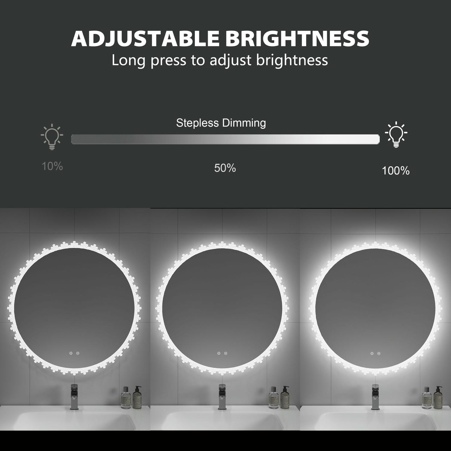 Round Led Bathroom Mirror